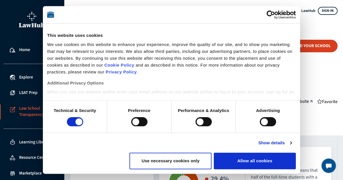 Cost of attendance and debt at University of The District of Columbia